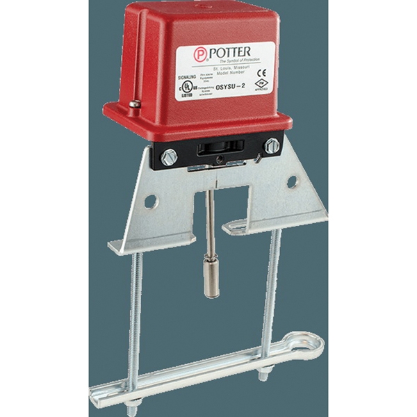 Potter Roemer 1010202