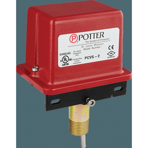 Potter Roemer 1010203