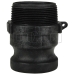 Dixon PPF200
