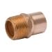 Mueller Streamline W 01146CB