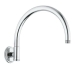 Grohe 28383000