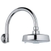 Grohe 28383000